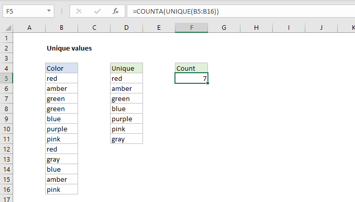 Excel Count Unique Text Values